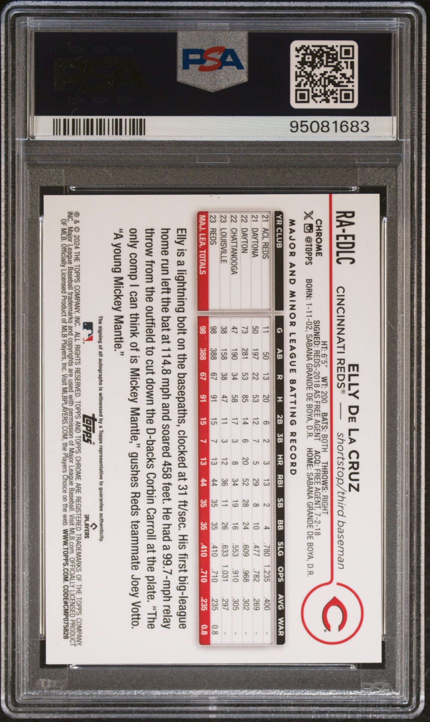 2024 Topps Chrome Elly De La Cruz autograph PSA slab back Reds