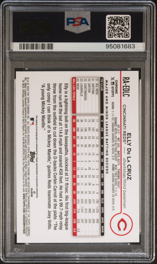 2024 Topps Chrome Elly De La Cruz autograph PSA slab back Reds