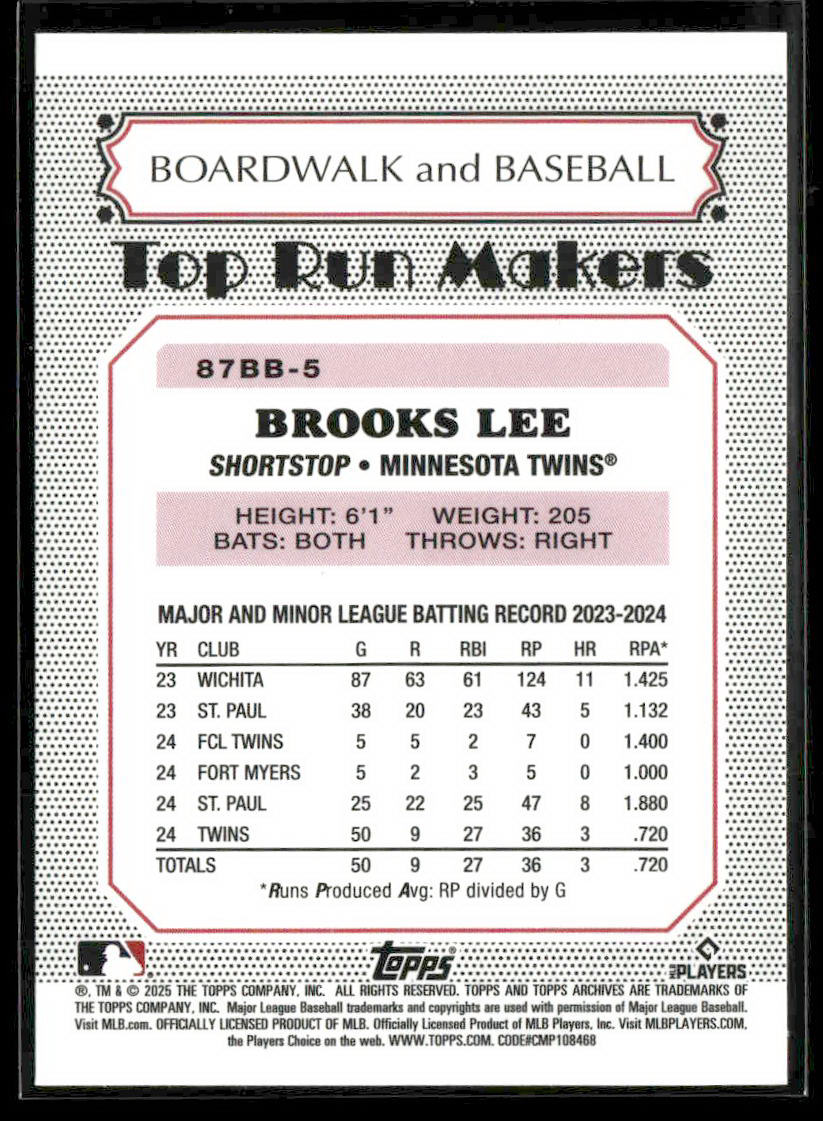 2025 Topps Archives #87BB-5 Brooks Lee Boardwalk and Baseball
