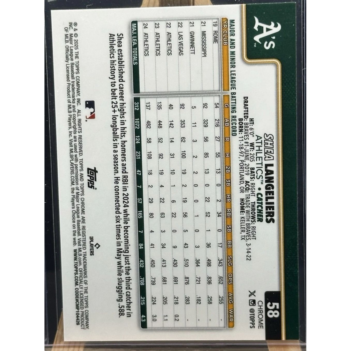 2025 Topps Chrome Shea Langeliers #58 Green Wave Refractor /99