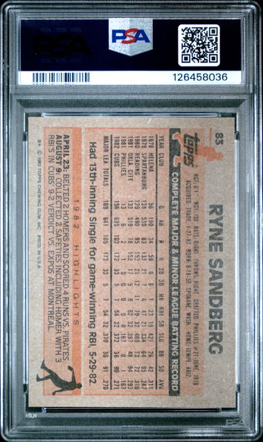 Baseball trading card of Ryne Sandberg with PSA grading label back of card
