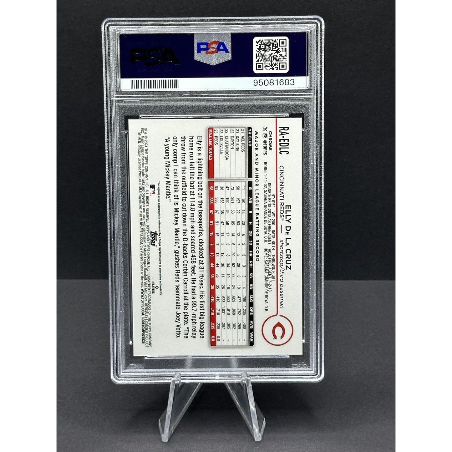 2024 Topps Chrome Elly De La Cruz Purple RC Auto /250