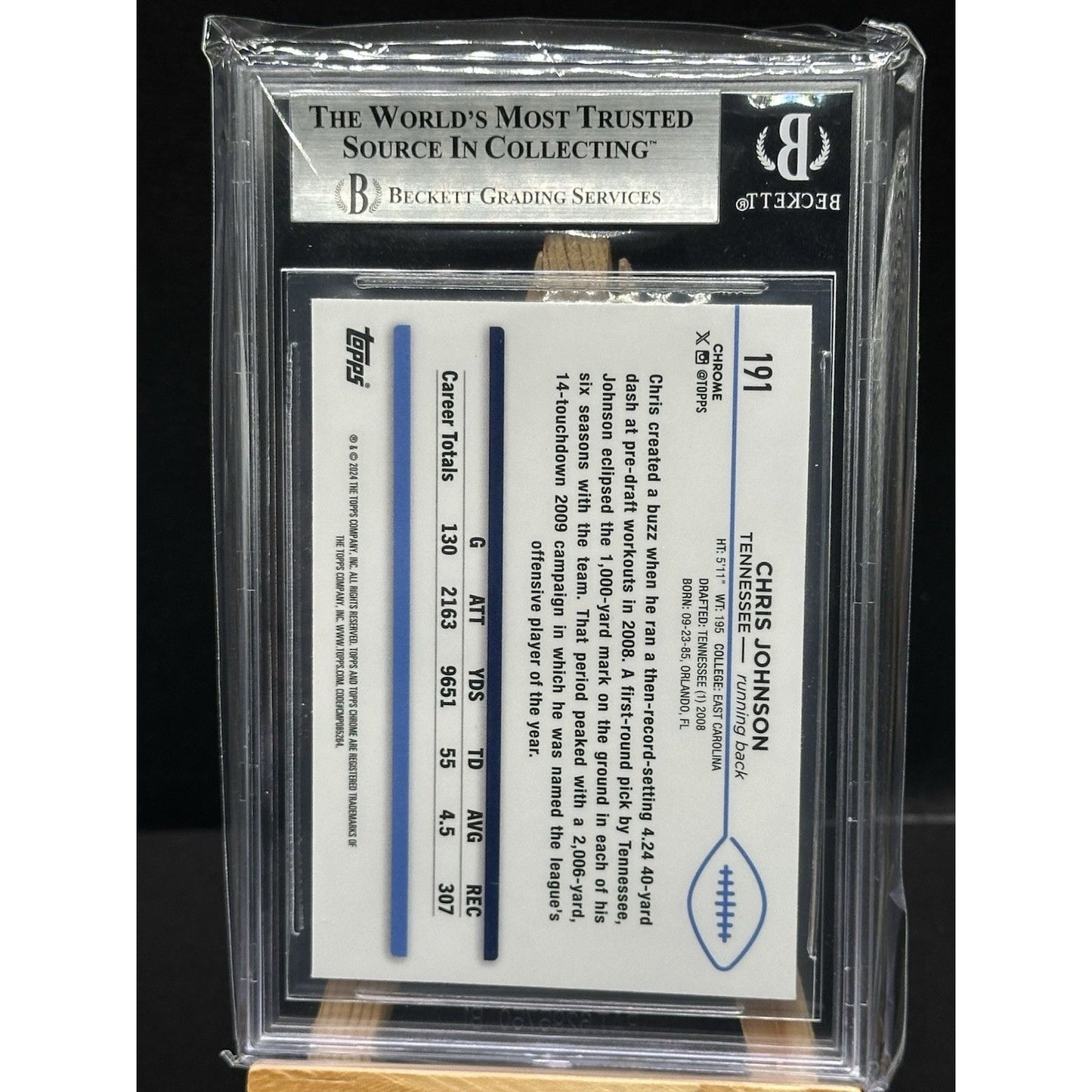 2024 Topps Chrome Chris Johnson Aqua Sonar /199 – #191