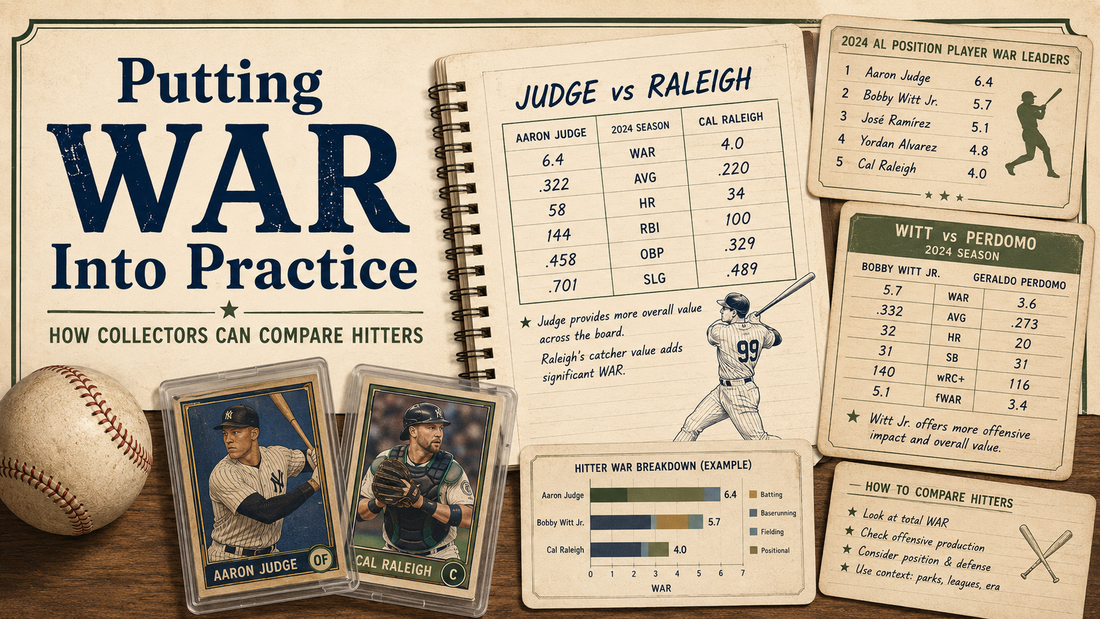 Vintage baseball research graphic for Putting WAR Into Practice, a collector-focused guide to comparing hitters using Wins Above Replacement.
