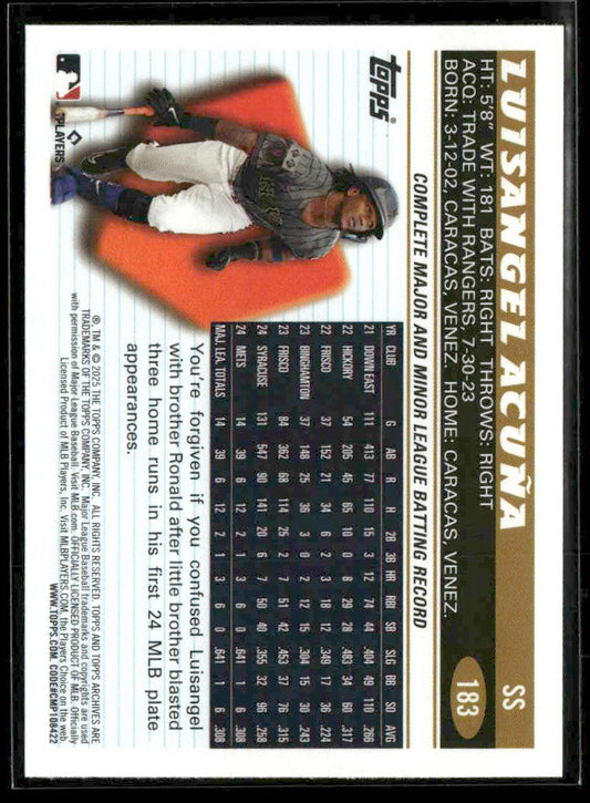 2025 Topps Archives #183 Luisangel Acuna
