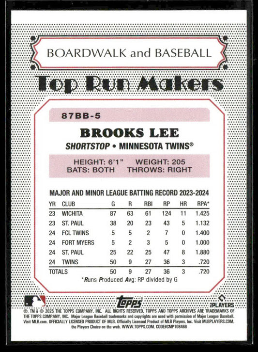 2025 Topps Archives #87BB-5 Brooks Lee Boardwalk and Baseball