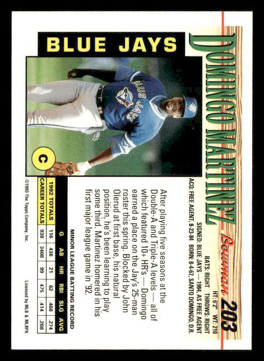 Baseball trading card of a player for the Blue Jays with text and statistics.