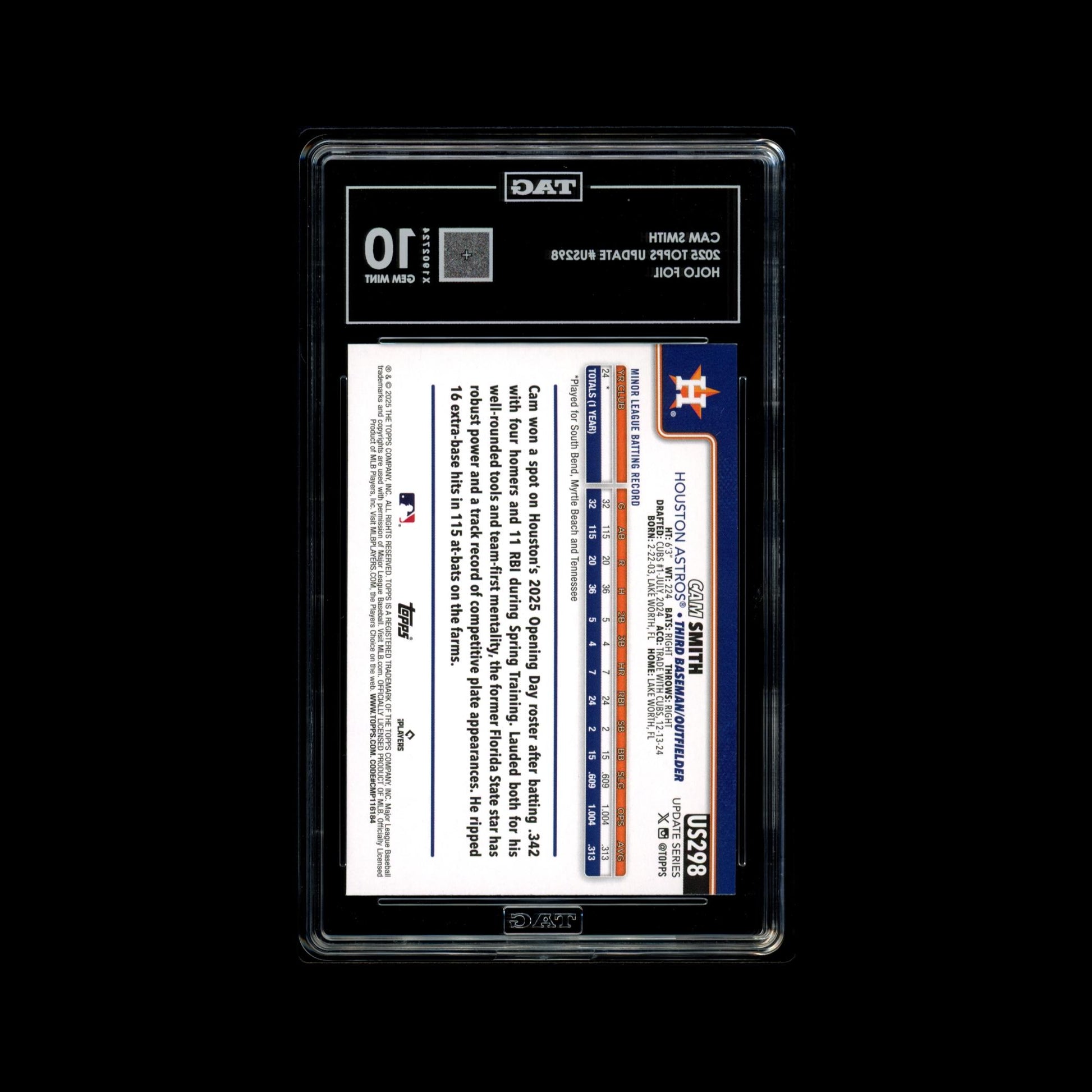 Baseball trading card in a protective clear TAG case with a black background