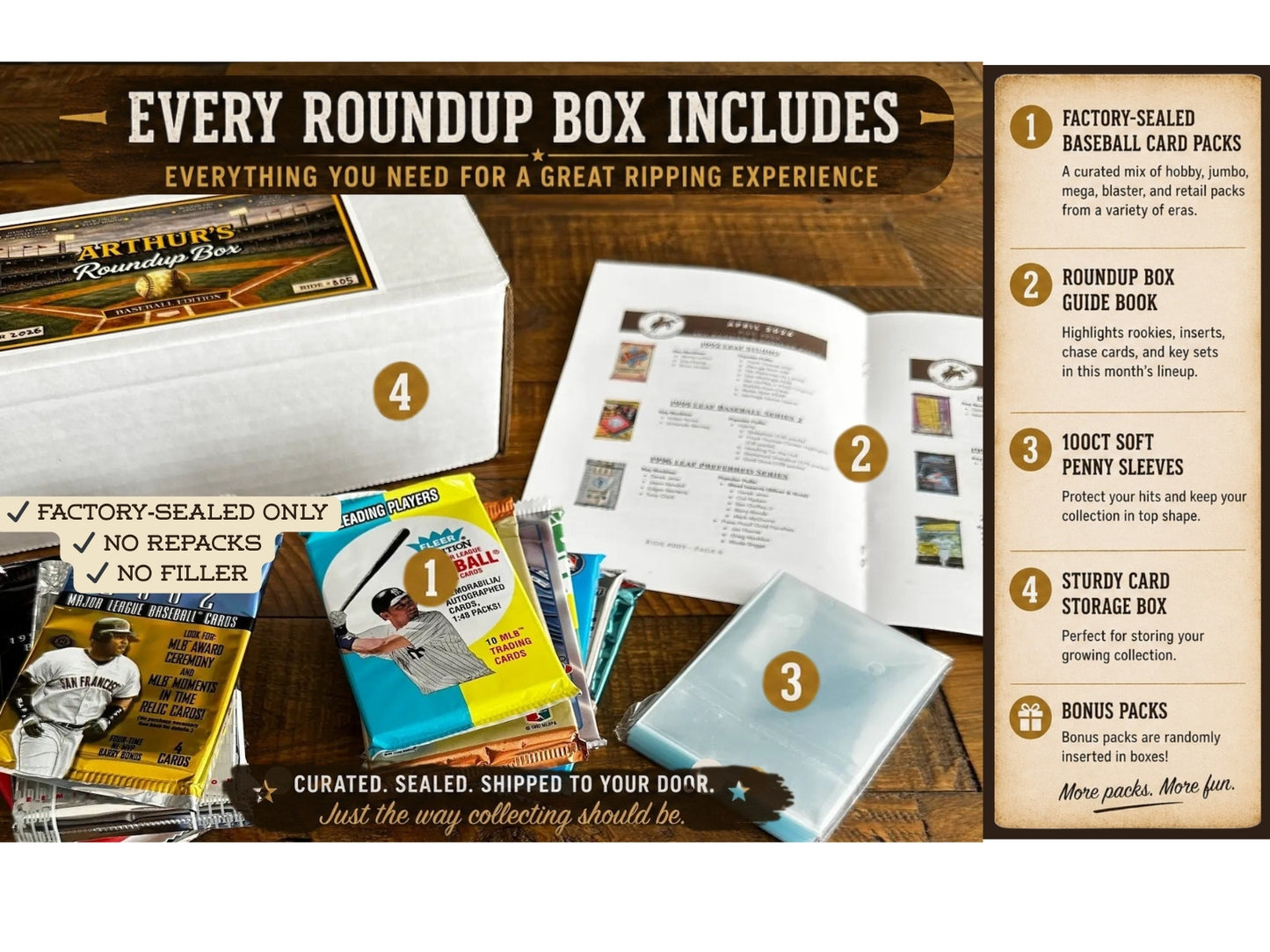 Arthur's Roundup Box (Ride #007 June 2026)