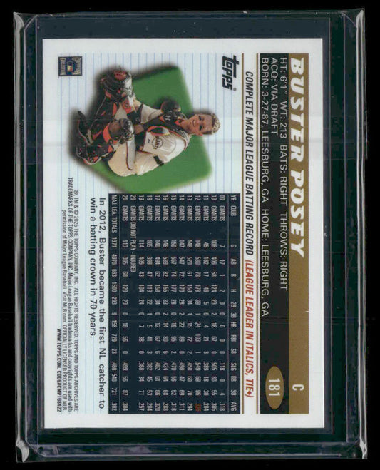 Baseball trading card of Buster Posey with player information and statistics.