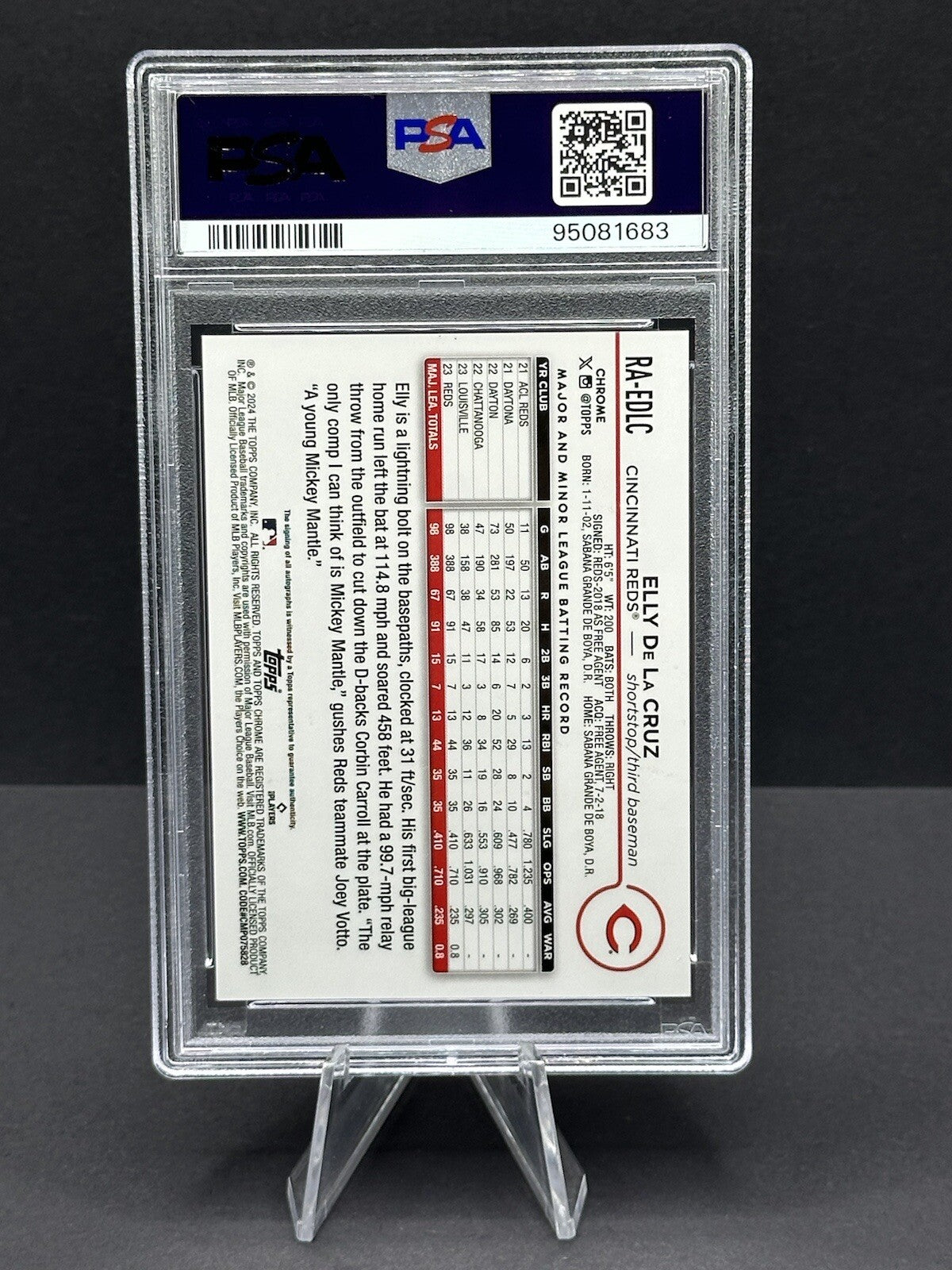 2024 Topps Chrome #RA-EDLC Elly De La Cruz Purple Rookie Auto /250
