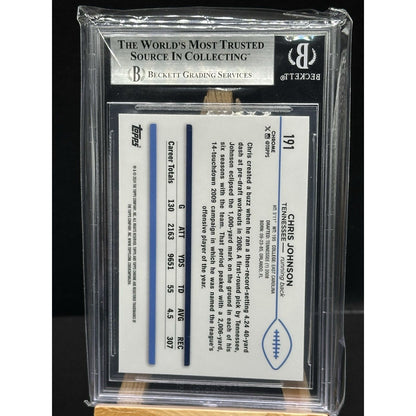 2024 Topps Chrome Chris Johnson Aqua Sonar /199 – #191